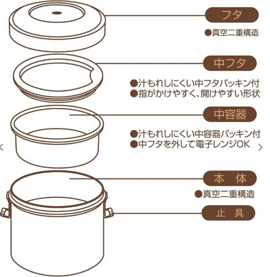 日本SKATER 大容量保温午餐饭盒-1050ml