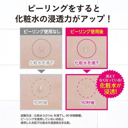 Japan DETCLEAR Facial Peeling Gel-MIX FRUIT